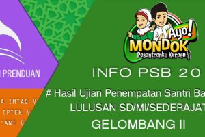 Hasil Ujian Penempatan Santri Baru Lulusan SD/MI (Putra) – Gelombang II